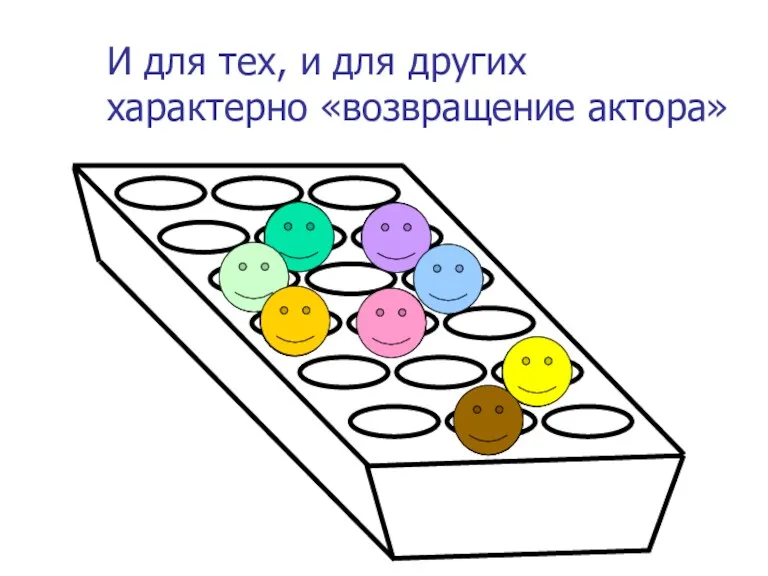 И для тех, и для других характерно «возвращение актора»