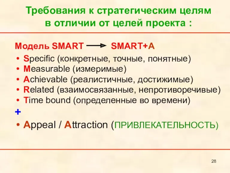 Требования к стратегическим целям в отличии от целей проекта :