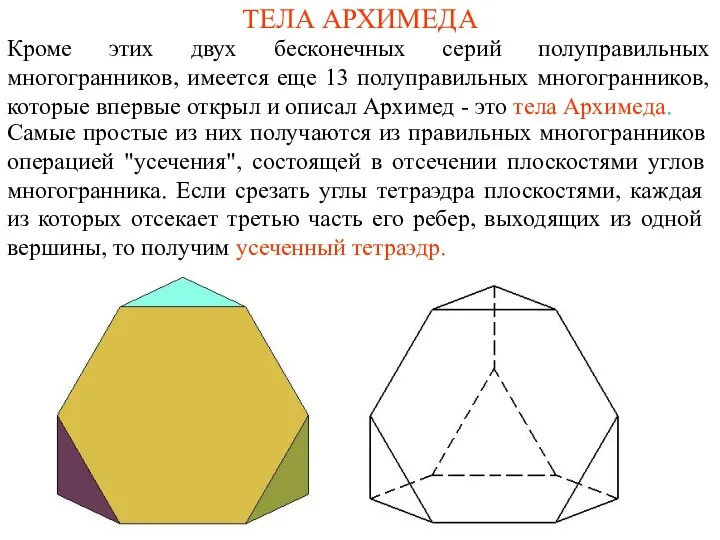 ТЕЛА АРХИМЕДА Кроме этих двух бесконечных серий полуправильных многогранников, имеется