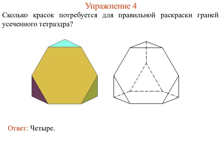 Упражнение 4 Сколько красок потребуется для правильной раскраски граней усеченного тетраэдра? Ответ: Четыре.