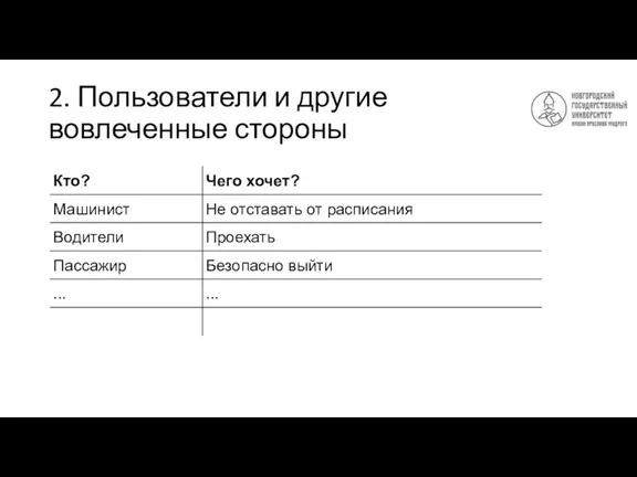 2. Пользователи и другие вовлеченные стороны