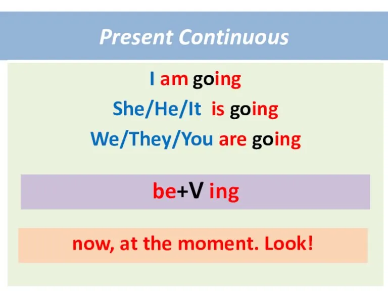 Present Continuous I am going She/He/It is going We/They/You are