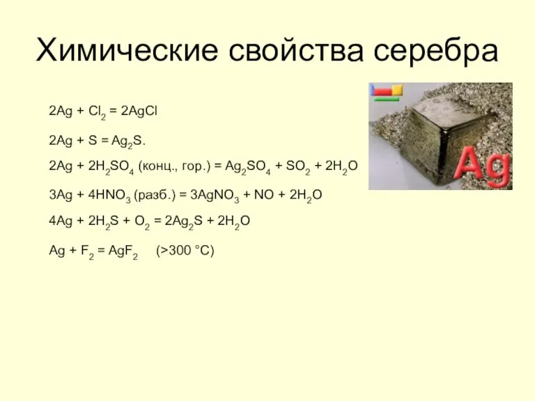 Химические свойства серебра 2Ag + Cl2 = 2AgCl 2Ag +