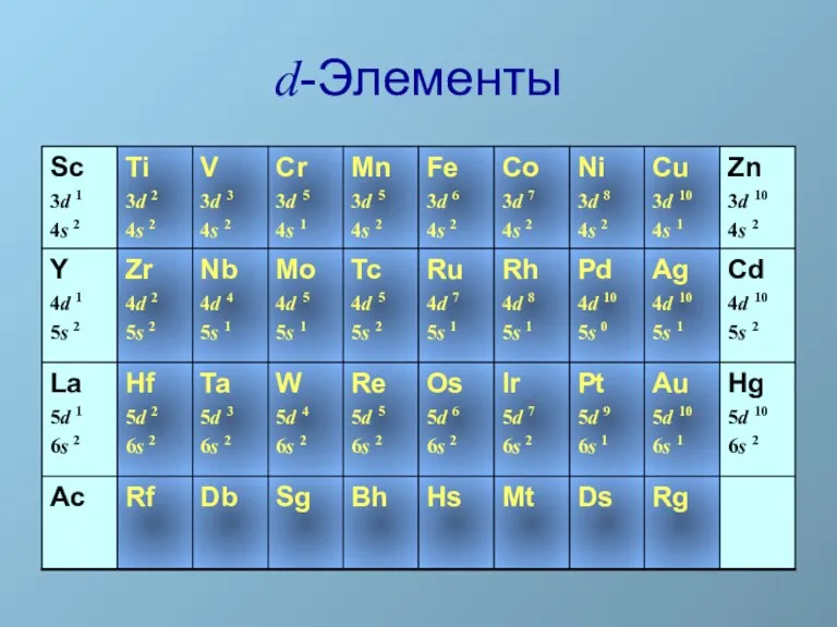 d-Элементы