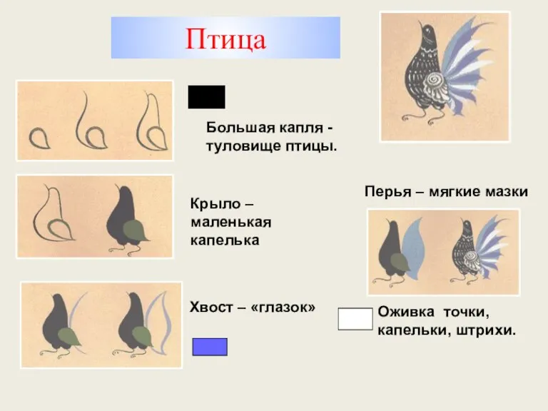 Птица Большая капля - туловище птицы. Оживка точки, капельки, штрихи.