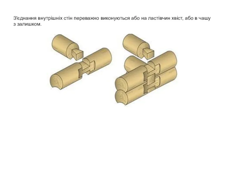 З'єднання внутрішніх стін переважно виконуються або на ластівчин хвіст, або в чашу з залишком.