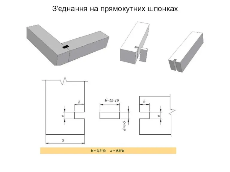 З'єднання на прямокутних шпонках