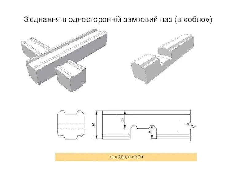 З'єднання в односторонній замковий паз (в «обло»)