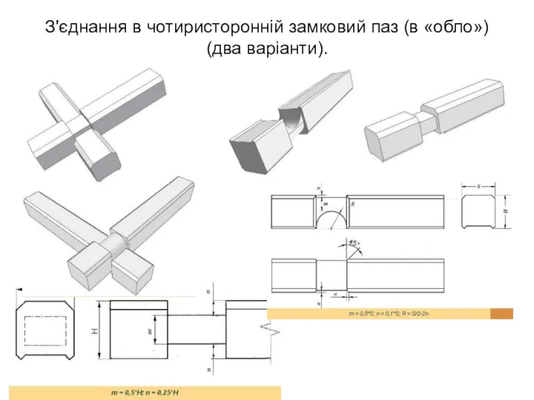 З'єднання в чотиристоронній замковий паз (в «обло») (два варіанти).