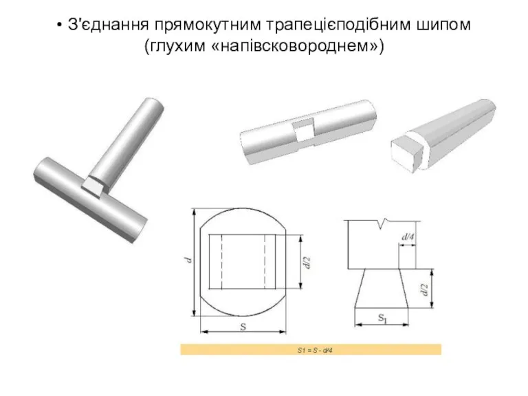 • З'єднання прямокутним трапецієподібним шипом (глухим «напівсковороднем»)