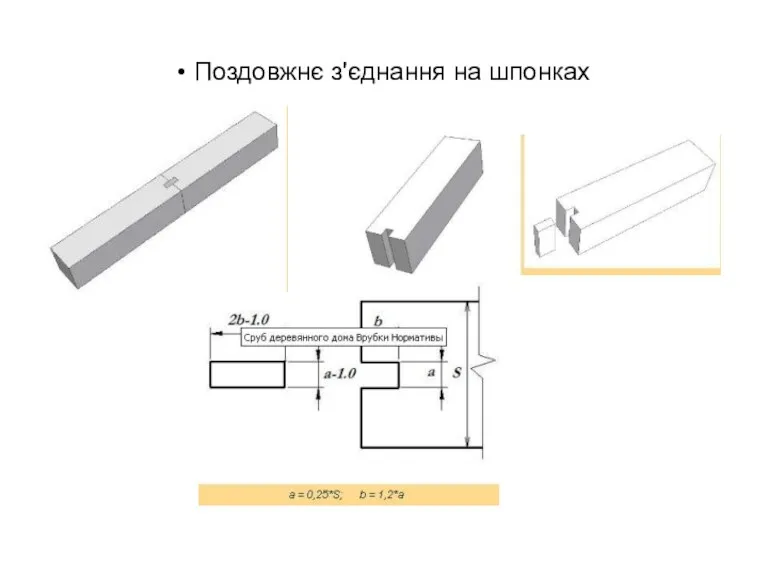 • Поздовжнє з'єднання на шпонках