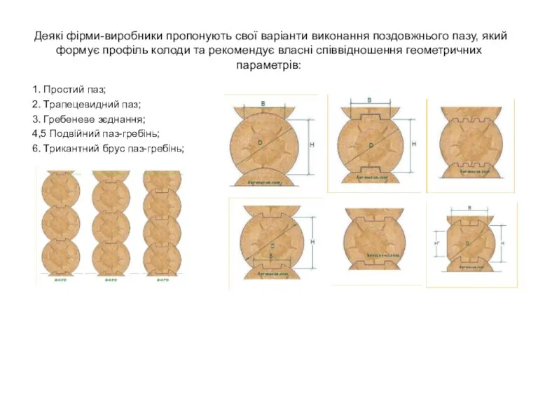 Деякі фірми-виробники пропонують свої варіанти виконання поздовжнього пазу, який формує