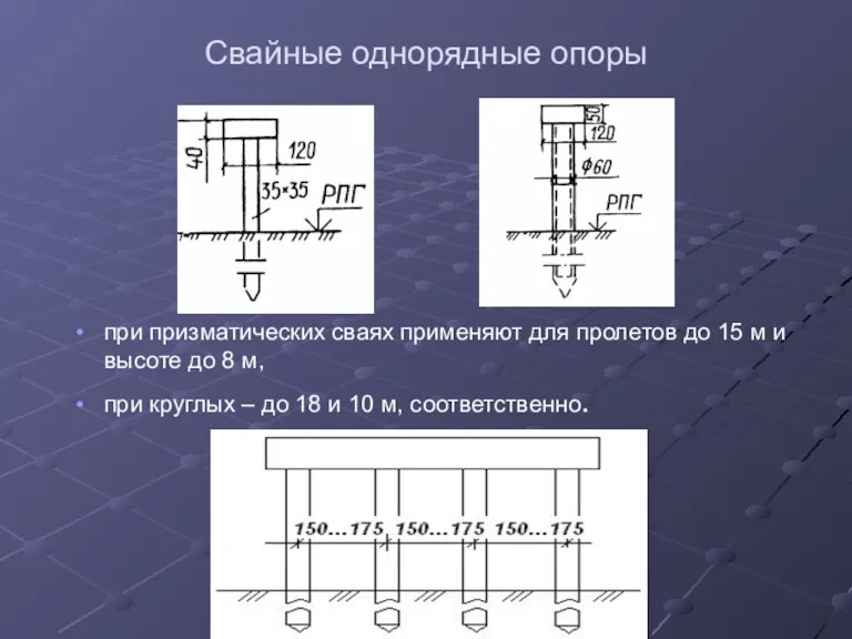 Свайные однорядные опоры при призматических сваях применяют для пролетов до