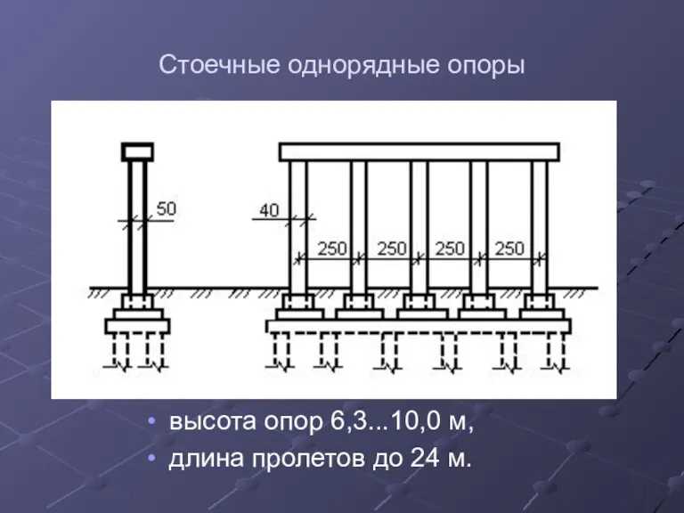 Стоечные однорядные опоры высота опор 6,3...10,0 м, длина пролетов до 24 м.