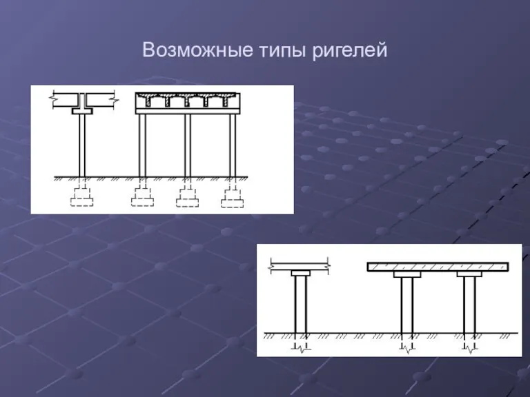 Возможные типы ригелей