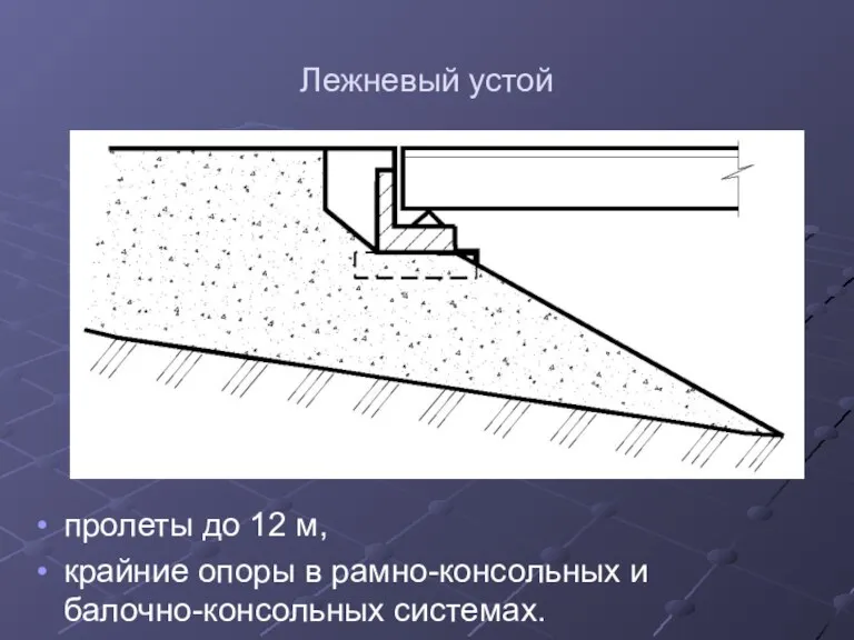 Лежневый устой пролеты до 12 м, крайние опоры в рамно-консольных и балочно-консольных системах.