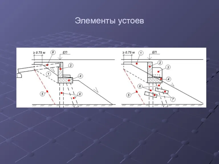 Элементы устоев