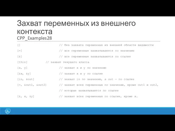 Захват переменных из внешнего контекста CPP_Examples28 [] // без захвата