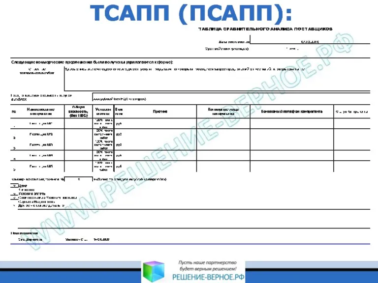 ТСАПП (ПСАПП):