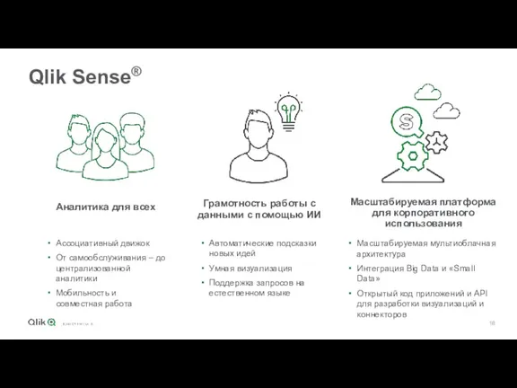 Qlik Sense® Ассоциативный движок От самообслуживания – до централизованной аналитики