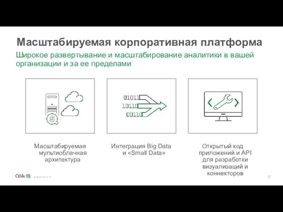 Масштабируемая корпоративная платформа Широкое развертывание и масштабирование аналитики в вашей