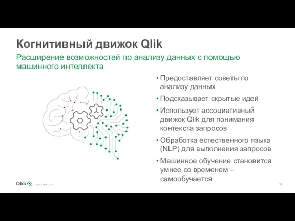 Когнитивный движок Qlik Расширение возможностей по анализу данных с помощью