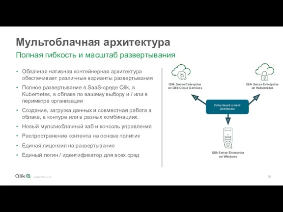 Мультоблачная архитектура Полная гибкость и масштаб развертывания Облачная нативная контейнерная