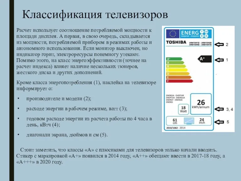 Классификация телевизоров Расчет использует соотношение потребляемой мощности к площади дисплея.