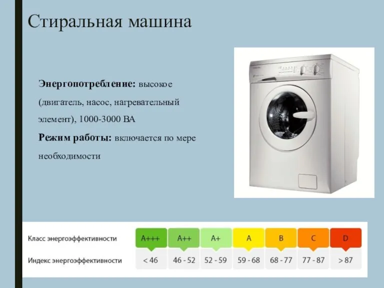 Стиральная машина Энергопотребление: высокое (двигатель, насос, нагревательный элемент), 1000-3000 ВА Режим работы: включается по мере необходимости