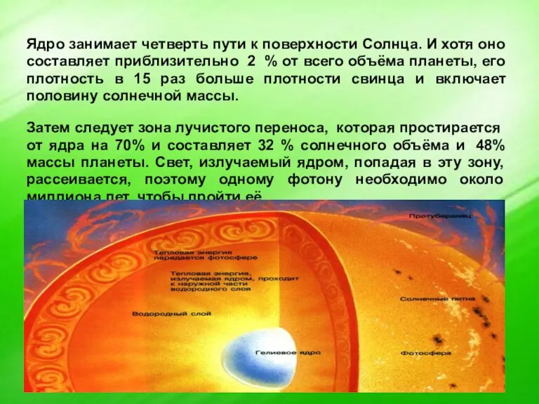 Ядро занимает четверть пути к поверхности Солнца. И хотя оно