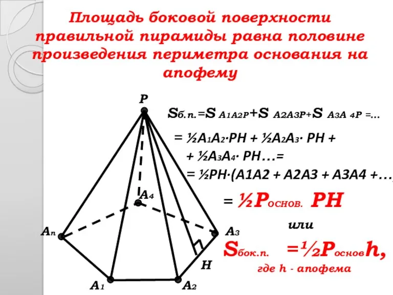 Площадь боковой поверхности правильной пирамиды равна половине произведения периметра основания
