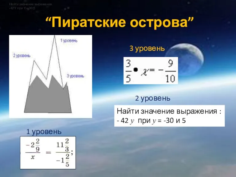 “Пиратские острова” 3 уровень 1 уровень 2 уровень Найти значение