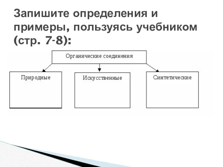 Запишите определения и примеры, пользуясь учебником (стр. 7-8):