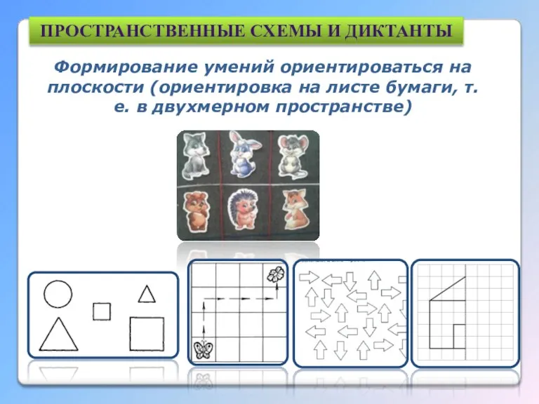 ПРОСТРАНСТВЕННЫЕ СХЕМЫ И ДИКТАНТЫ Формирование умений ориентироваться на плоскости (ориентировка на листе бумаги,