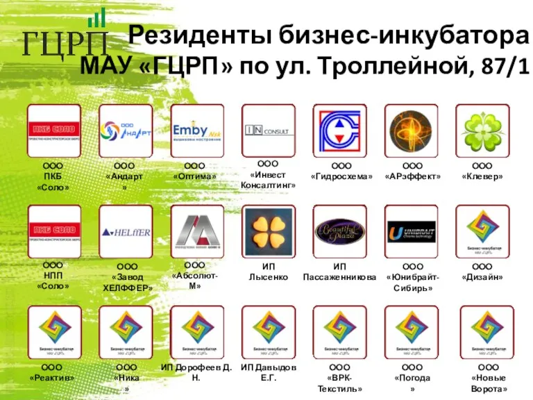 Резиденты бизнес-инкубатора МАУ «ГЦРП» по ул. Троллейной, 87/1 ООО ПКБ