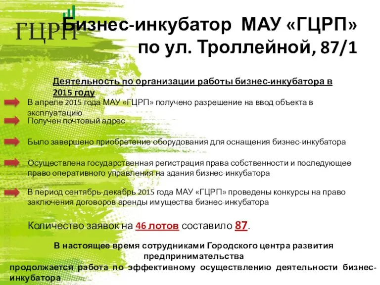 Деятельность по организации работы бизнес-инкубатора в 2015 году В апреле