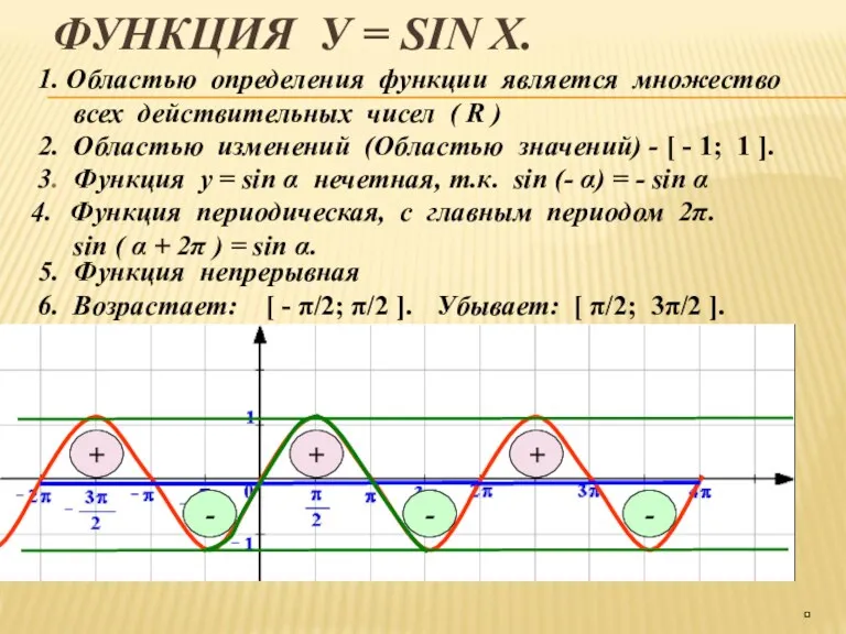 ФУНКЦИЯ У = SIN X. 3. Функция у = sin