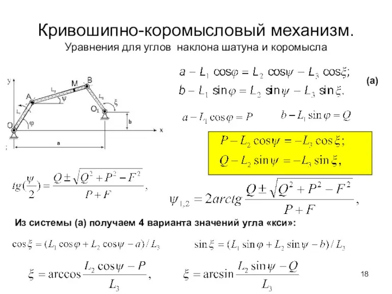 Кривошипно-коромысловый механизм. Уравнения для углов наклона шатуна и коромысла ; (a) Из системы