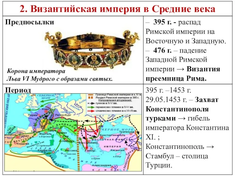 Корона императора Льва VI Мудрого с образами святых.