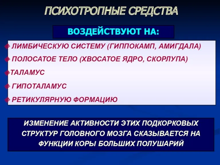 ПСИХОТРОПНЫЕ СРЕДСТВА ИЗМЕНЕНИЕ АКТИВНОСТИ ЭТИХ ПОДКОРКОВЫХ СТРУКТУР ГОЛОВНОГО МОЗГА СКАЗЫВАЕТСЯ НА ФУНКЦИИ КОРЫ БОЛЬШИХ ПОЛУШАРИЙ