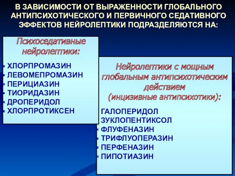 В ЗАВИСИМОСТИ ОТ ВЫРАЖЕННОСТИ ГЛОБАЛЬНОГО АНТИПСИХОТИЧЕСКОГО И ПЕРВИЧНОГО СЕДАТИВНОГО ЭФФЕКТОВ