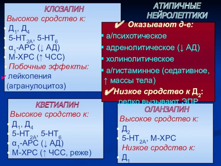 КЛОЗАПИН Высокое сродство к: Д1, Д4 5-НТ2А, 5-НТ6 α1-АРС (↓