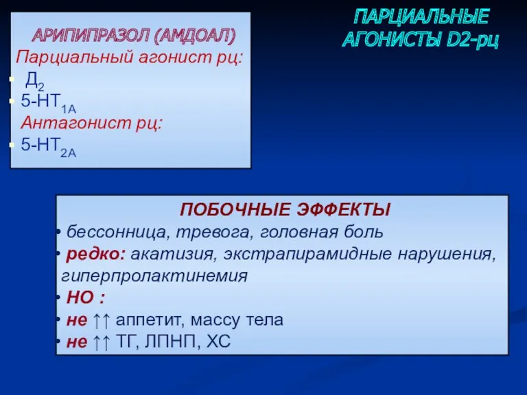 ПАРЦИАЛЬНЫЕ АГОНИСТЫ D2-рц АРИПИПРАЗОЛ (АМДОАЛ) Парциальный агонист рц: Д2 5-НТ1А Антагонист рц: 5-НТ2А