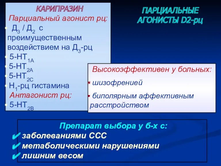 ПАРЦИАЛЬНЫЕ АГОНИСТЫ D2-рц КАРИПРАЗИН Парциальный агонист рц: Д3 / Д2