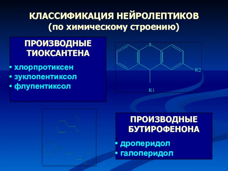 КЛАССИФИКАЦИЯ НЕЙРОЛЕПТИКОВ (по химическому строению) ПРОИЗВОДНЫЕ ТИОКСАНТЕНА хлорпротиксен зуклопентиксол флупентиксол ПРОИЗВОДНЫЕ БУТИРОФЕНОНА дроперидол галоперидол