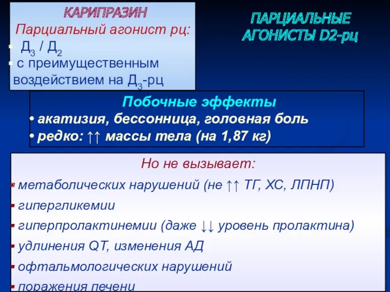 ПАРЦИАЛЬНЫЕ АГОНИСТЫ D2-рц КАРИПРАЗИН Парциальный агонист рц: Д3 / Д2