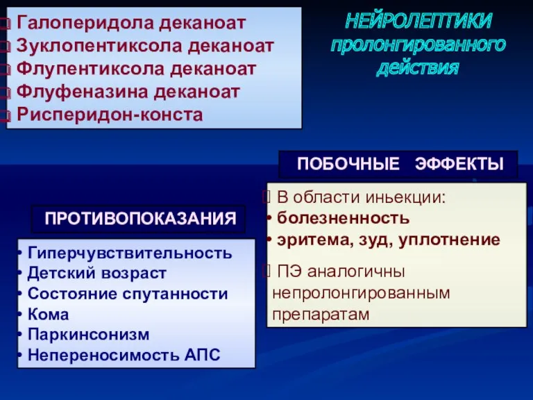 Галоперидола деканоат Зуклопентиксола деканоат Флупентиксола деканоат Флуфеназина деканоат Рисперидон-конста НЕЙРОЛЕПТИКИ пролонгированного действия