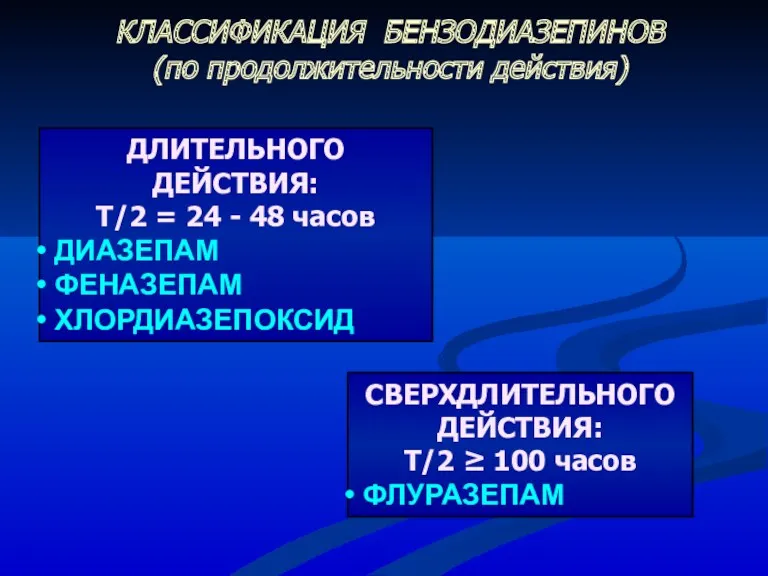 КЛАССИФИКАЦИЯ БЕНЗОДИАЗЕПИНОВ (по продолжительности действия) ДЛИТЕЛЬНОГО ДЕЙСТВИЯ: Т/2 = 24