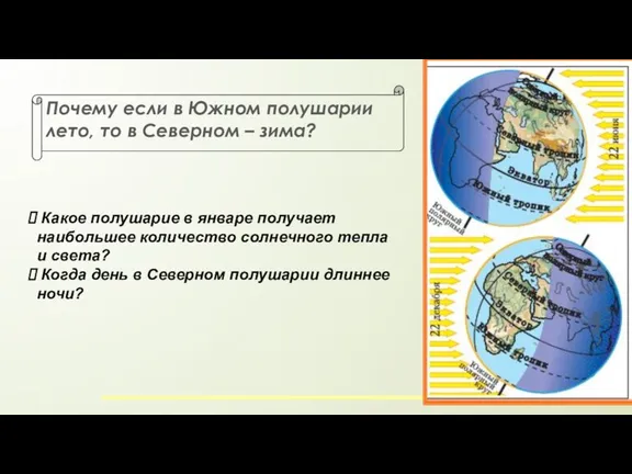 Почему если в Южном полушарии лето, то в Северном – зима? Какое полушарие