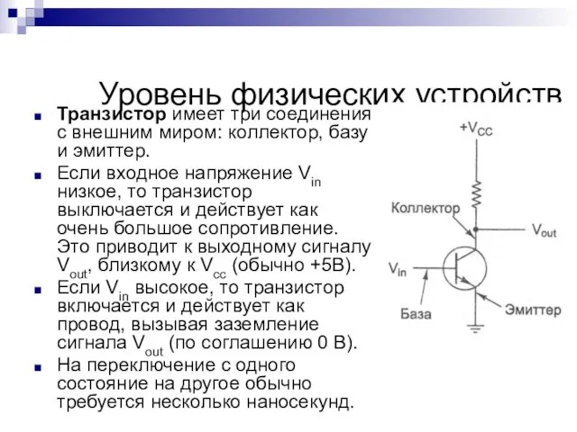 Уровень физических устройств Транзистор имеет три соединения с внешним миром: